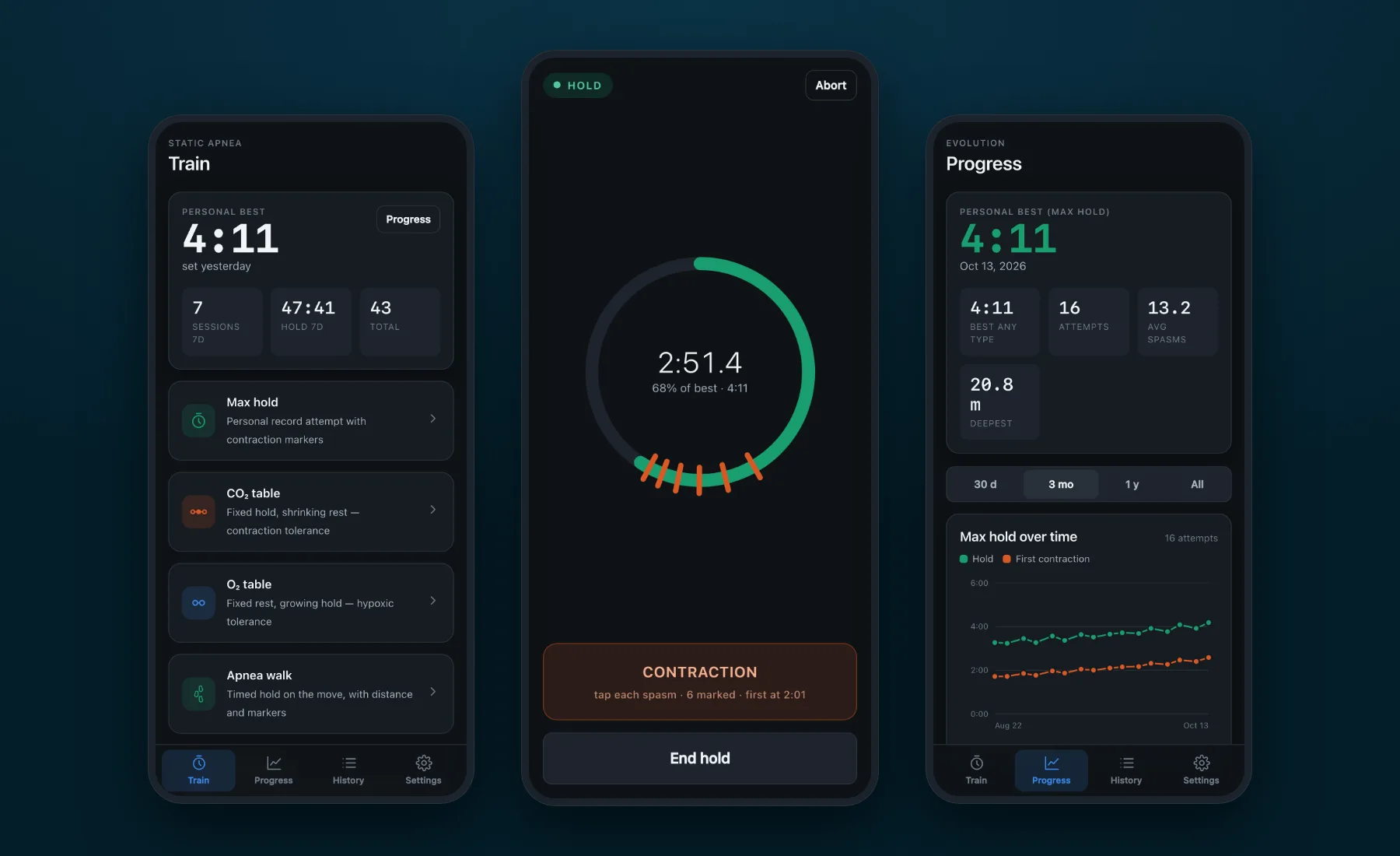 Three screens of Apnea: the training menu with the personal best, a max hold in progress with contraction marks on the ring, and the progress chart